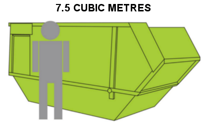 2 cubic metres